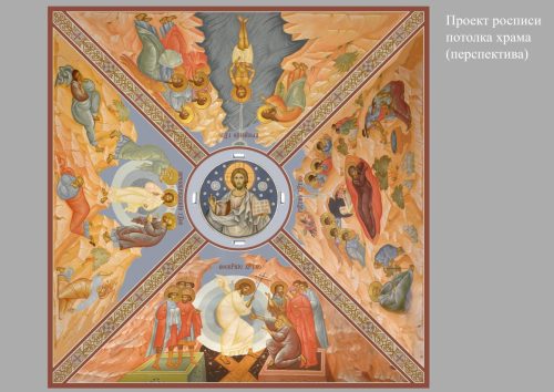 Потолок, перспектива